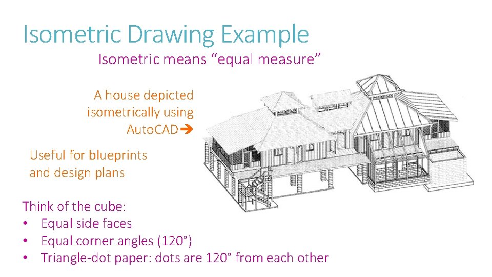 Isometric Drawing Example Isometric means “equal measure” A house depicted isometrically using Auto. CAD Isometric Drawing Example Isometric means “equal measure” A house depicted isometrically using Auto. CAD