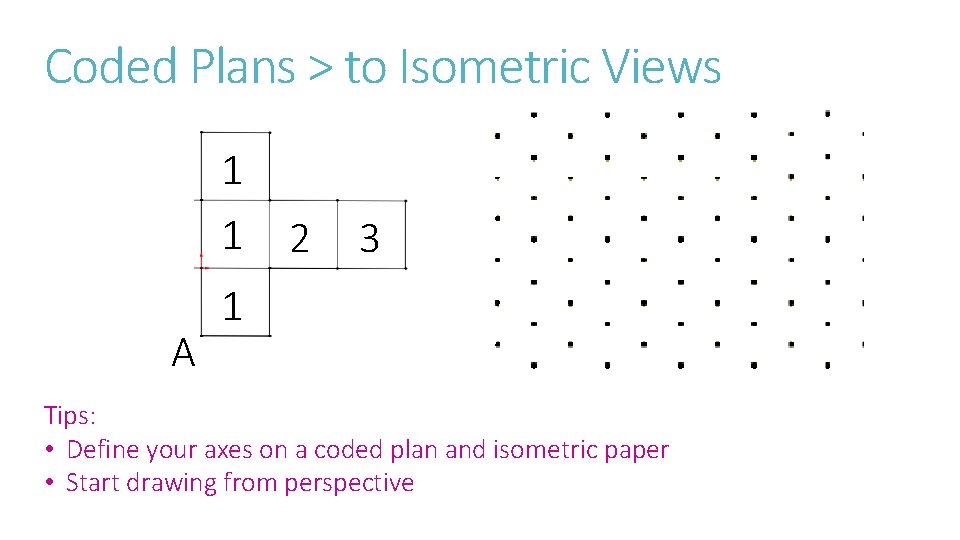 Coded Plans > to Isometric Views 1 1 A 2 3 1 Tips: •