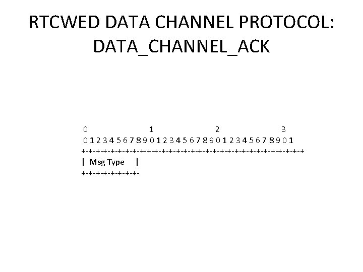 RTCWED DATA CHANNEL PROTOCOL: DATA_CHANNEL_ACK 0 1 2 3 0123456789012345678901 +-+-+-+-+-+-+-+-+-+-+-+-+-+-+-+ | Msg Type