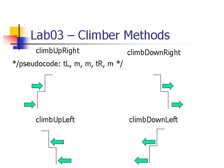 Lab 03 – Climber Methods climb. Up. Right climb. Down. Right */pseudocode: t. L, Lab 03 – Climber Methods climb. Up. Right climb. Down. Right */pseudocode: t. L,