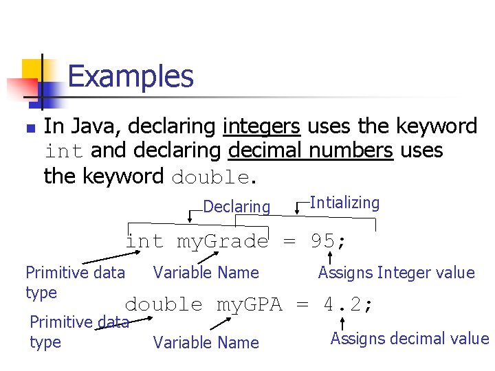 Examples n In Java, declaring integers uses the keyword int and declaring decimal numbers Examples n In Java, declaring integers uses the keyword int and declaring decimal numbers