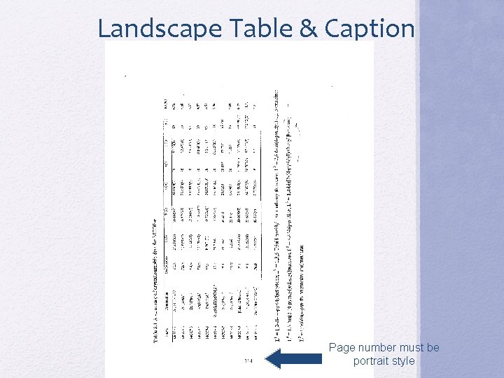 Landscape Table & Caption Page number must be portrait style 