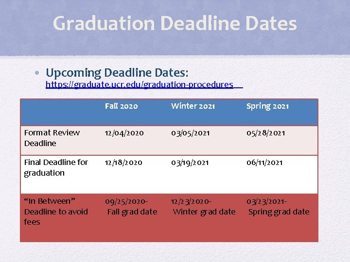 Graduation Deadline Dates • Upcoming Deadline Dates: https: //graduate. ucr. edu/graduation-procedures Fall 2020 Winter