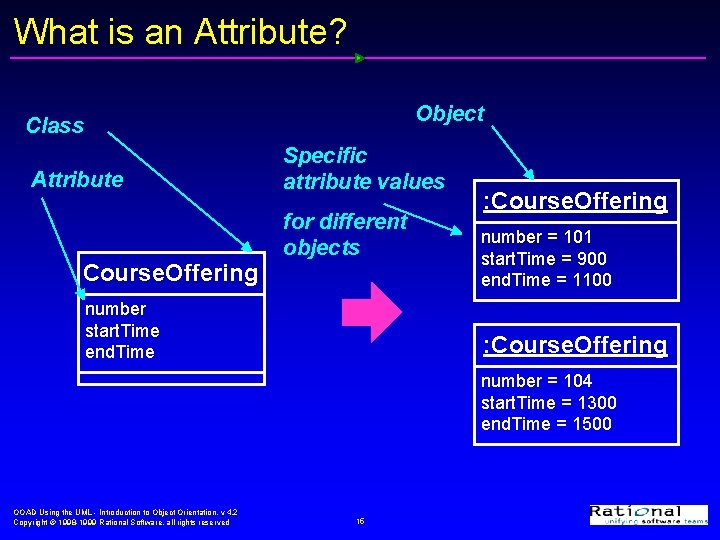 What is an Attribute? Object Class Attribute Course. Offering Specific attribute values for different