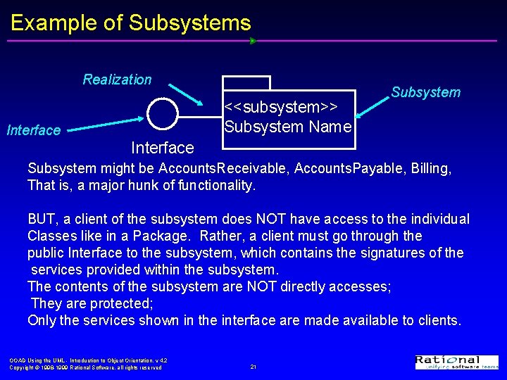 Example of Subsystems Realization <<subsystem>> Subsystem Name Interface Subsystem might be Accounts. Receivable, Accounts.