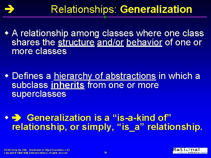  Relationships: Generalization w A relationship among classes where one class shares the structure