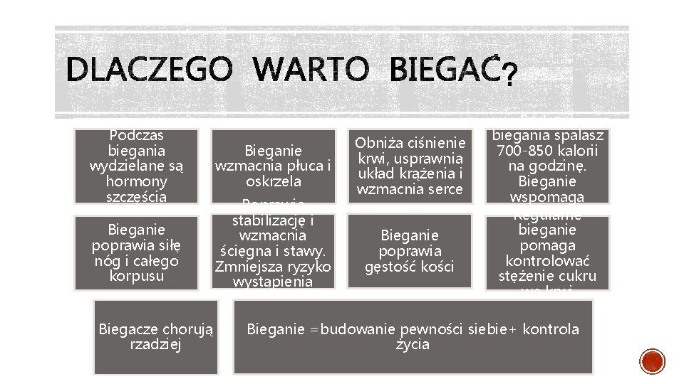 Podczas biegania wydzielane są hormony szczęścia Bieganie poprawia siłę nóg i całego korpusu Biegacze