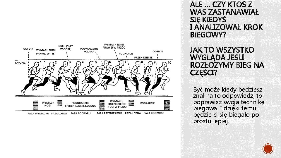 Być może kiedy będziesz znał na to odpowiedź, to poprawisz swoja technikę biegową. I
