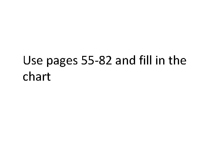 Use pages 55 -82 and fill in the chart 