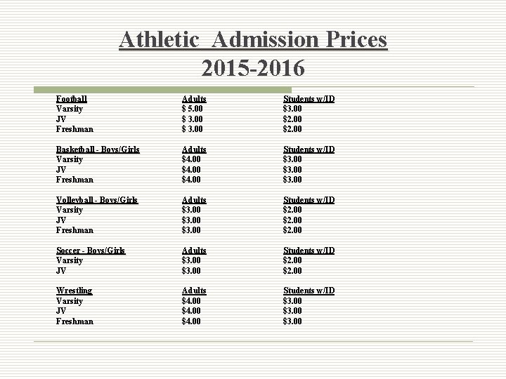 Athletic Admission Prices 2015 -2016 Football Varsity JV Freshman Adults $ 5. 00 $