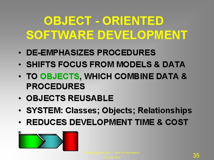 OBJECT - ORIENTED SOFTWARE DEVELOPMENT • • • DE-EMPHASIZES PROCEDURES SHIFTS FOCUS FROM MODELS