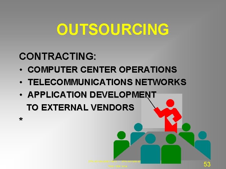 OUTSOURCING CONTRACTING: • • • COMPUTER CENTER OPERATIONS TELECOMMUNICATIONS NETWORKS APPLICATION DEVELOPMENT TO EXTERNAL