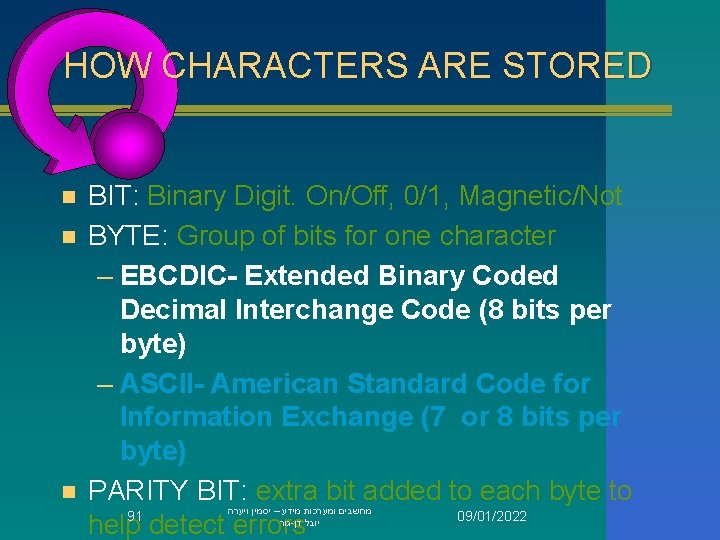 HOW CHARACTERS ARE STORED n n n BIT: Binary Digit. On/Off, 0/1, Magnetic/Not BYTE: