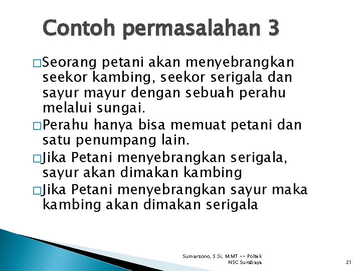 Contoh permasalahan 3 � Seorang petani akan menyebrangkan seekor kambing, seekor serigala dan sayur