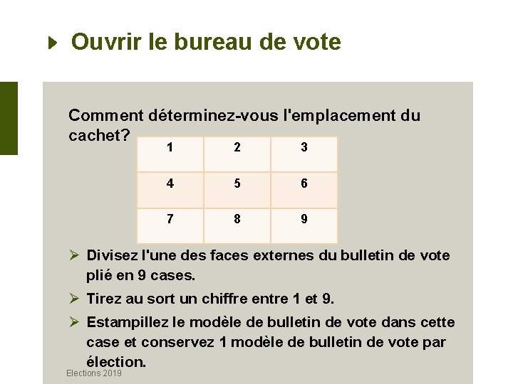 Ouvrir le bureau de vote Comment déterminez-vous l'emplacement du cachet? 1 2 3 4