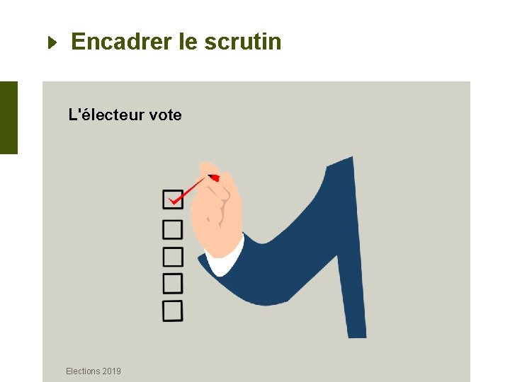 Encadrer le scrutin L'électeur vote Elections 2019 