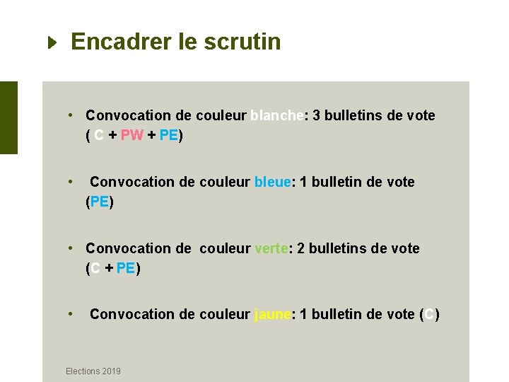 Encadrer le scrutin • Convocation de couleur blanche: 3 bulletins de vote ( C