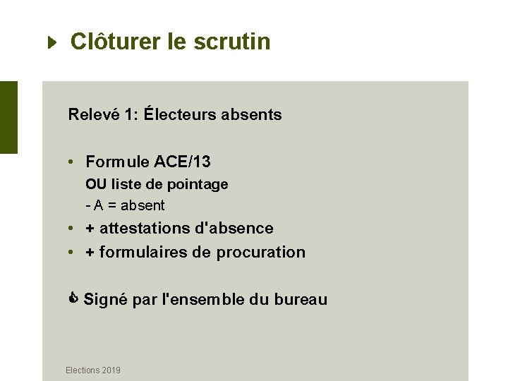 Clôturer le scrutin Relevé 1: Électeurs absents • Formule ACE/13 OU liste de pointage