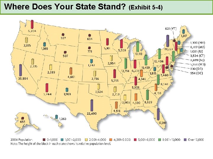 Where Does Your State Stand? (Exhibit 5 -4) 