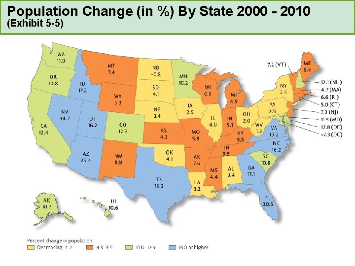 Population Change (in %) By State 2000 - 2010 (Exhibit 5 -5) 