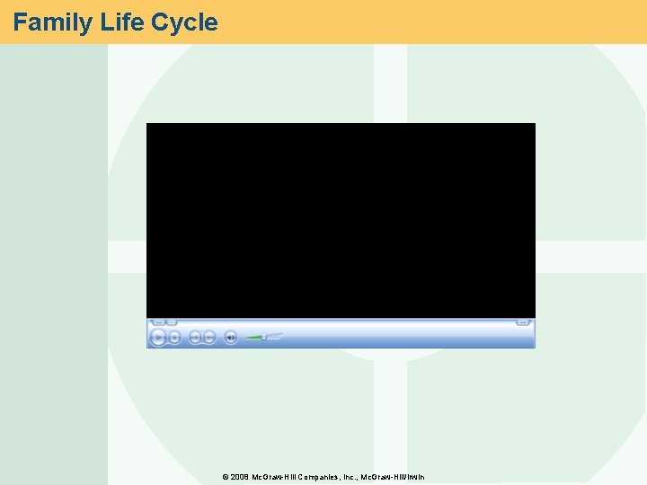 Family Life Cycle © 2008 Mc. Graw-Hill Companies, Inc. , Mc. Graw-Hill/Irwin 