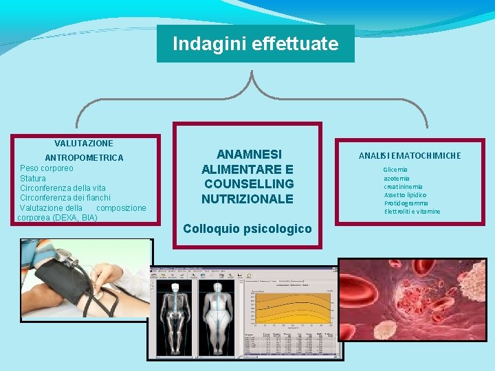 Indagini effettuate VALUTAZIONE ANTROPOMETRICA Peso corporeo Statura Circonferenza della vita Circonferenza dei fianchi Valutazione