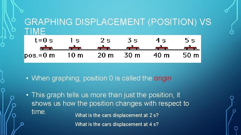GRAPHING DISPLACEMENT (POSITION) VS TIME • When graphing, position 0 is called the origin.