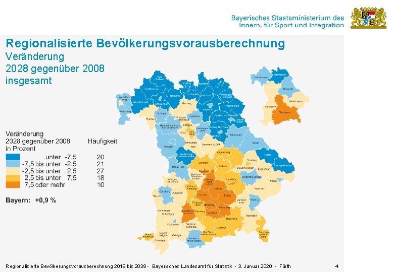Regionalisierte Bevölkerungsvorausberechnung Veränderung 2028 gegenüber 2008 insgesamt Regionalisierte Bevölkerungsvorausberechnung 2018 bis 2038 - Bayerisches