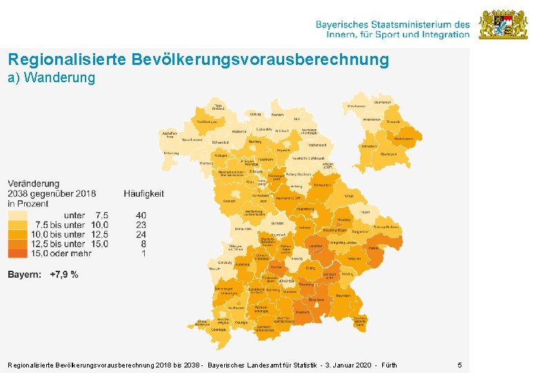 Regionalisierte Bevölkerungsvorausberechnung a) Wanderung Regionalisierte Bevölkerungsvorausberechnung 2018 bis 2038 - Bayerisches Landesamt für Statistik