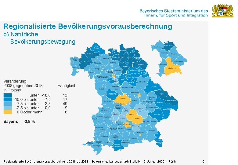 Regionalisierte Bevölkerungsvorausberechnung b) Natürliche Bevölkerungsbewegung Regionalisierte Bevölkerungsvorausberechnung 2018 bis 2038 - Bayerisches Landesamt für