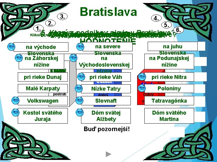 3. 1. Bratislava 2. 4. 5. 6. 5. Ktorý z podnikov nie je v