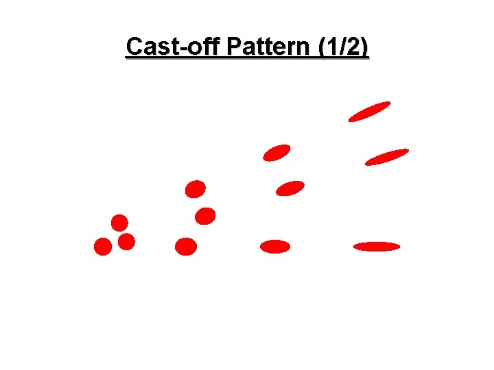 Cast-off Pattern (1/2) 