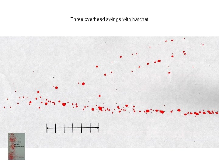 Three overhead swings with hatchet 