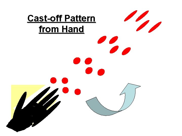 Cast-off Pattern from Hand 