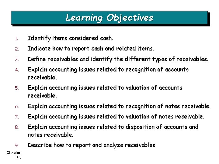 Learning Objectives 1. Identify items considered cash. 2. Indicate how to report cash and