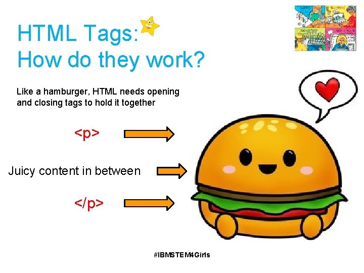 HTML Tags: How do they work? Like a hamburger, HTML needs opening and closing