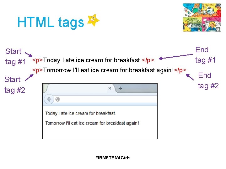 HTML tags Start tag #1 <p>Today I ate ice cream for breakfast. </p> <p>Tomorrow