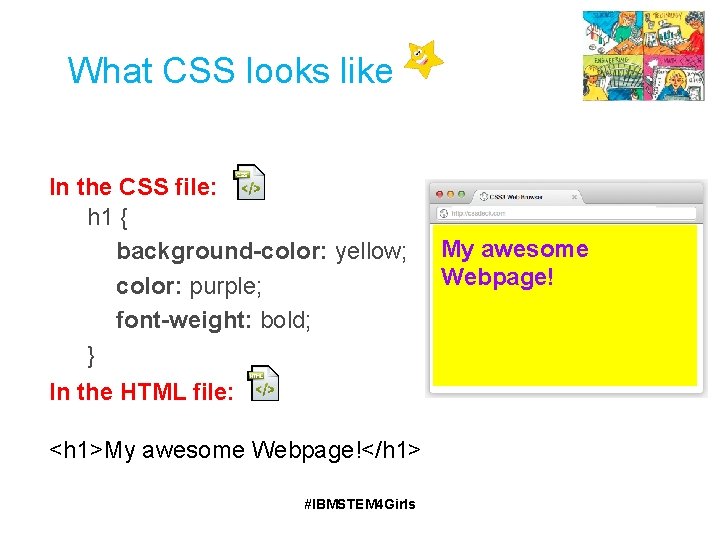 What CSS looks like In the CSS file: h 1 { background-color: yellow; color: