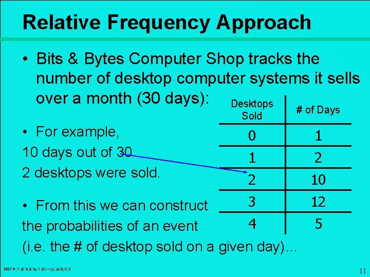 Relative Frequency Approach • Bits & Bytes Computer Shop tracks the number of desktop