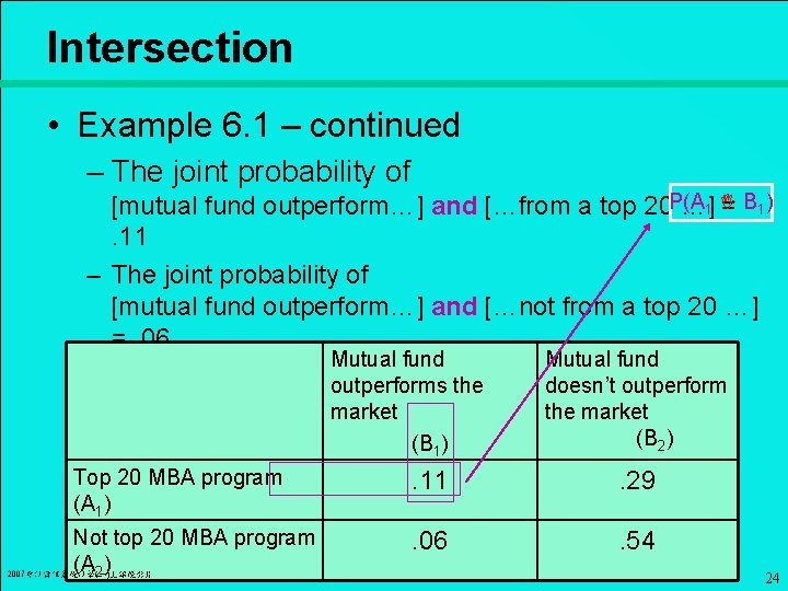 Intersection • Example 6. 1 – continued – The joint probability of [mutual fund