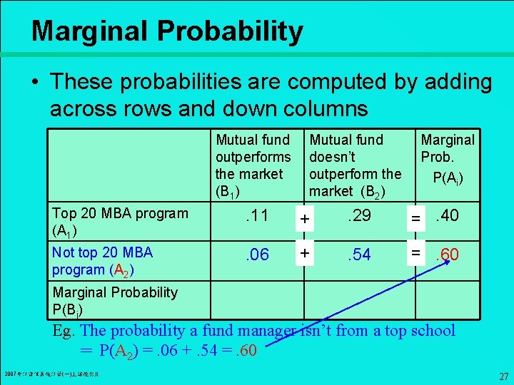 Marginal Probability • These probabilities are computed by adding across rows and down columns