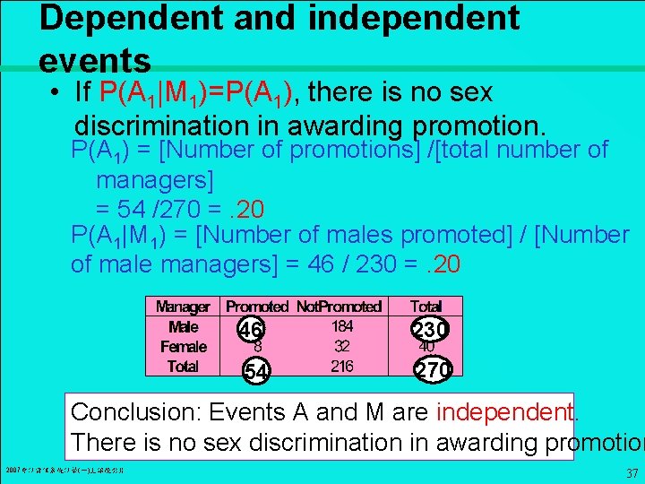 Dependent and independent events • If P(A 1|M 1)=P(A 1), there is no sex