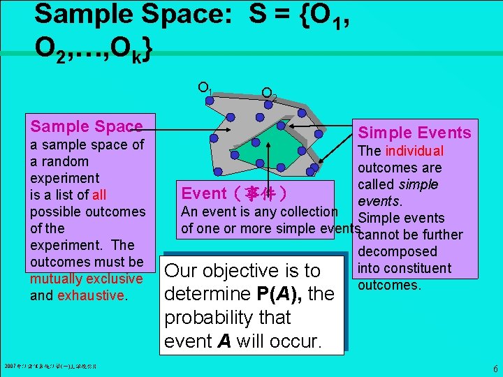 Sample Space: S = {O 1, O 2, …, Ok} O 1 O 2