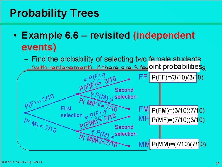 Probability Trees • Example 6. 6 – revisited (independent events) – Find the probability