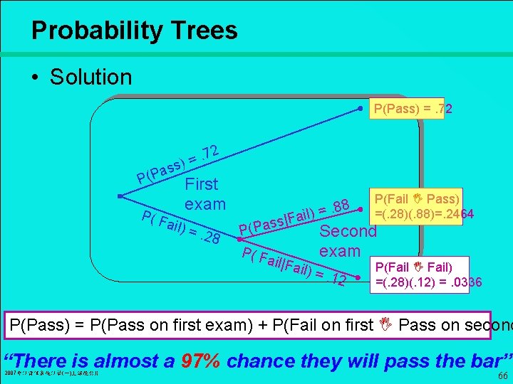 Probability Trees • Solution P(Pass) =. 72 2 . 7 = ) s as