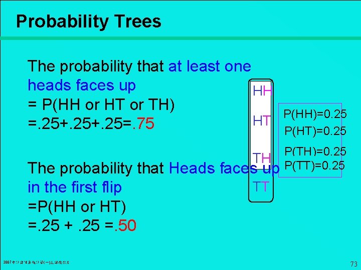 Probability Trees The probability that at least one heads faces up HH = P(HH