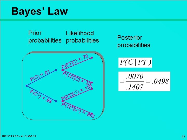 Bayes’ Law Prior Likelihood probabilities ) |C T P ( ) P(C 2007會計資訊系統計學(一)上課投影片 1