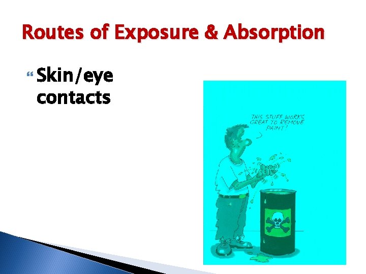 Routes of Exposure & Absorption Skin/eye contacts 