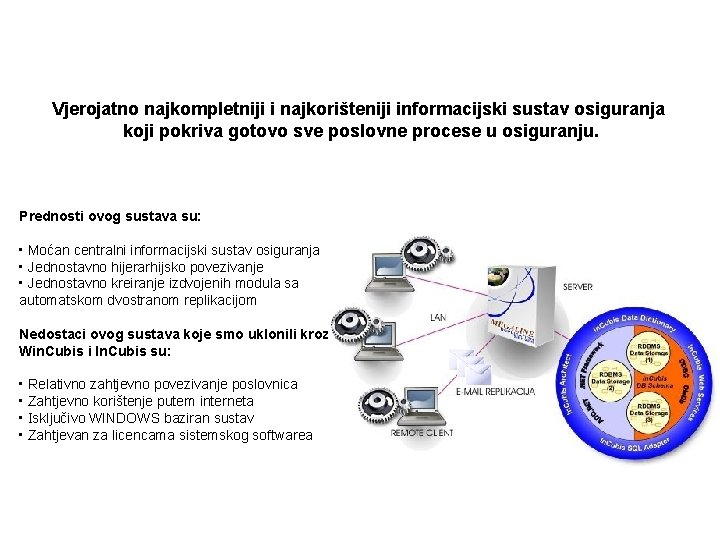 MEGALINE – Od njega je sve počelo Vjerojatno najkompletniji i najkorišteniji informacijski sustav osiguranja