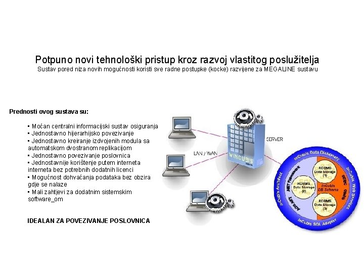 Win. Cubis Potpuno novi tehnološki pristup kroz razvoj vlastitog poslužitelja Sustav pored niza novih